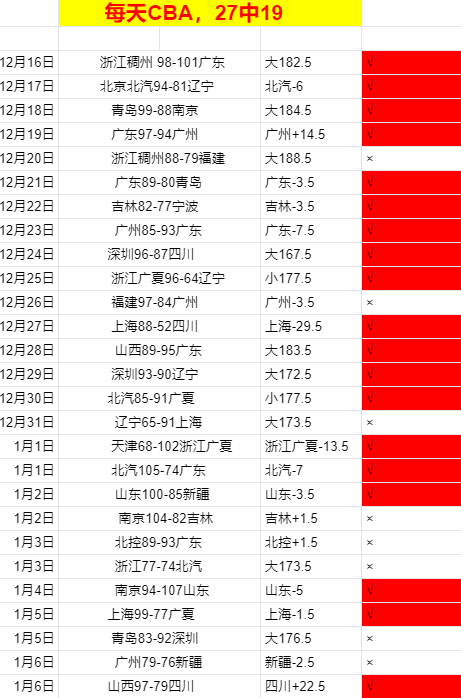 逆境突破,保级关键战,揭秘球队如,开云体育,开云体育官网,开云体育app,开云体育平台,KAIYUN,SPORTS,kaiyun登录入口