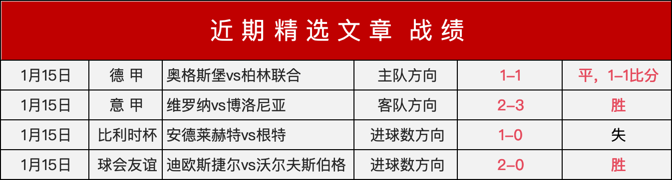 歲新星亞馬,爾助威西甲,創紀錄,开云体育,开云体育官网,开云体育app,开云体育平台,KAIYUN,SPORTS,kaiyun登录入口