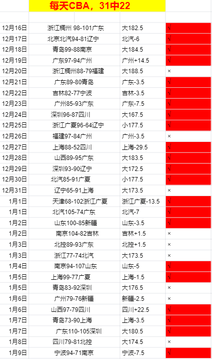 灯火通明温,暖万家,能源安全策,开云体育,开云体育官网,开云体育app,开云体育平台,KAIYUN,SPORTS,kaiyun登录入口