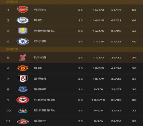 沙特联赛风,云再起,阿尔纳泽马,开云体育,开云体育官网,开云体育app,开云体育平台,KAIYUN,SPORTS,kaiyun登录入口