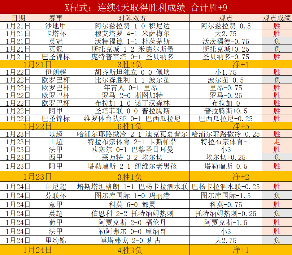 巴黎耗资,万欧元签下,本菲卡,开云体育,开云体育官网,开云体育app,开云体育平台,KAIYUN,SPORTS,kaiyun登录入口