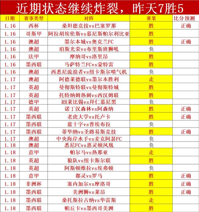 狼队高层决,策存疑,华子虽强难,开云体育,开云体育官网,开云体育app,开云体育平台,KAIYUN,SPORTS,kaiyun登录入口