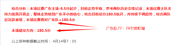 东京对决,天内第,能否连胜分,开云体育,开云体育官网,开云体育app,开云体育平台,KAIYUN,SPORTS,kaiyun登录入口