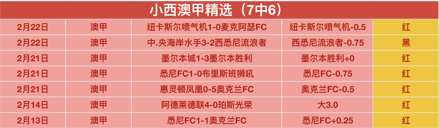 水晶宫半场,领先曼联,马特塔失点,开云体育,开云体育官网,开云体育app,开云体育平台,KAIYUN,SPORTS,kaiyun登录入口