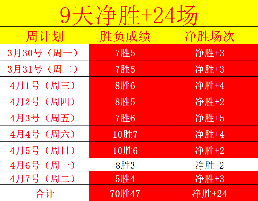 孔帕尼宣布,多选边后卫,博伊近期将,开云体育,开云体育官网,开云体育app,开云体育平台,KAIYUN,SPORTS,kaiyun登录入口