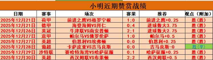 孔帕尼宣布,多选边后卫,博伊近期将,开云体育,开云体育官网,开云体育app,开云体育平台,KAIYUN,SPORTS,kaiyun登录入口