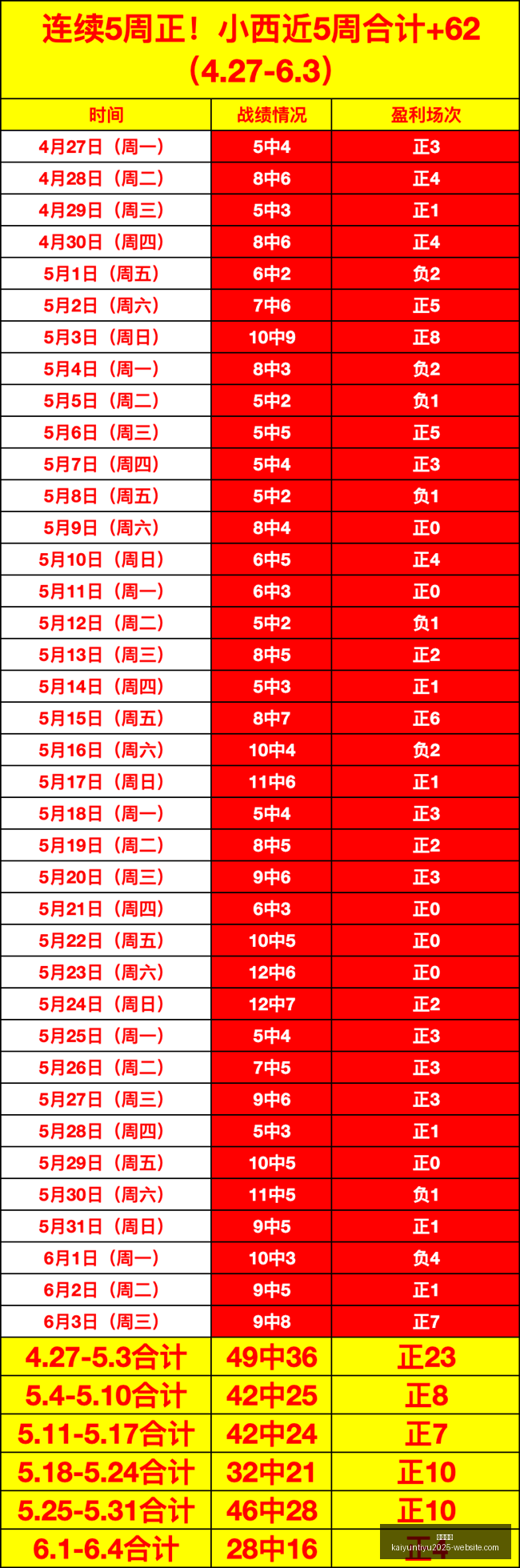 中甲焦点战,宁波南通,福利大放送,开云官网,开云体育,开云全站,开云入口,开云代理