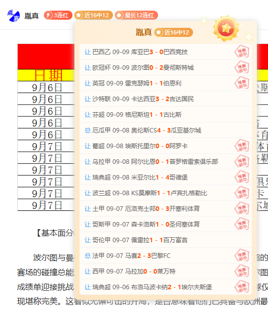 东契奇成就非凡连续四赛季均场2888，现役独此一人