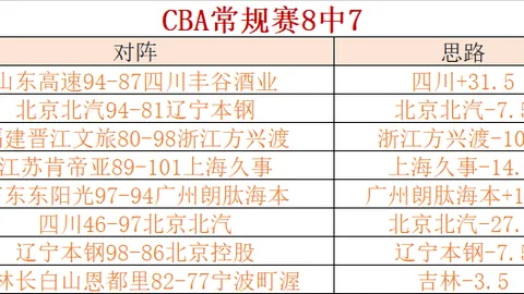 穿越博洛尼亚逆流时光，维罗纳浪漫旋转之旅——多维视角，带你翱翔梦想天地！