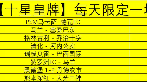 哥斯甲：圣何塞体育VS泽伦顿专家质合分析推荐