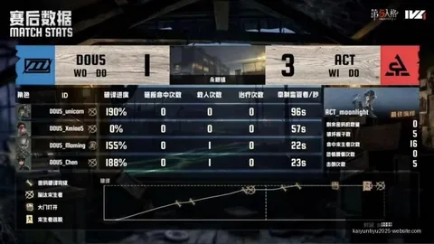 开云官网 110127 1