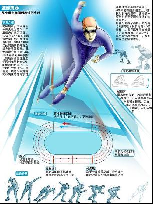 性闻名
